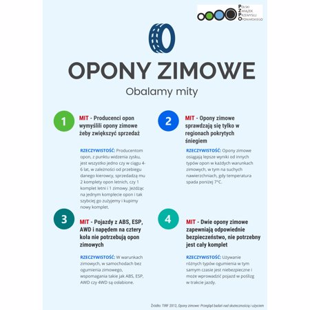 PZPO Obalamy mityd351f.jpg